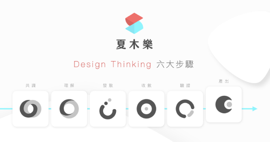 文章封面圖